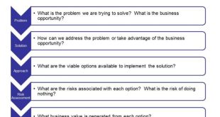 Nhs smartsheet improvement