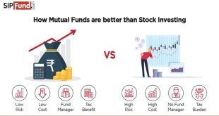 Mutual funds advantages benefits investments ten prominent