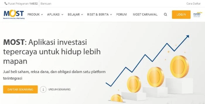 Platform investasi bagi hasil bulanan terbaik di Indonesia