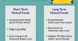 Apakah investasi reksadana bibit aman untuk jangka pendek?